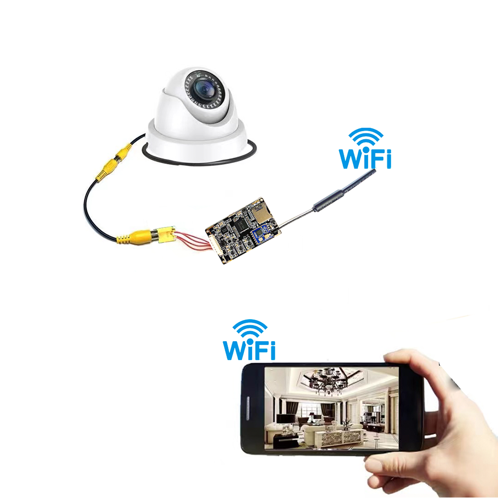 CVBS to WIFI wireless image transmission solutions